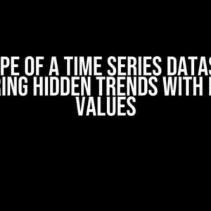 Slope of a Time Series Dataset: Uncovering Hidden Trends with Max/Min Values